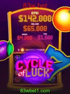 Descubra o Fascinante Mundo de CycleofLuck com 83w bet